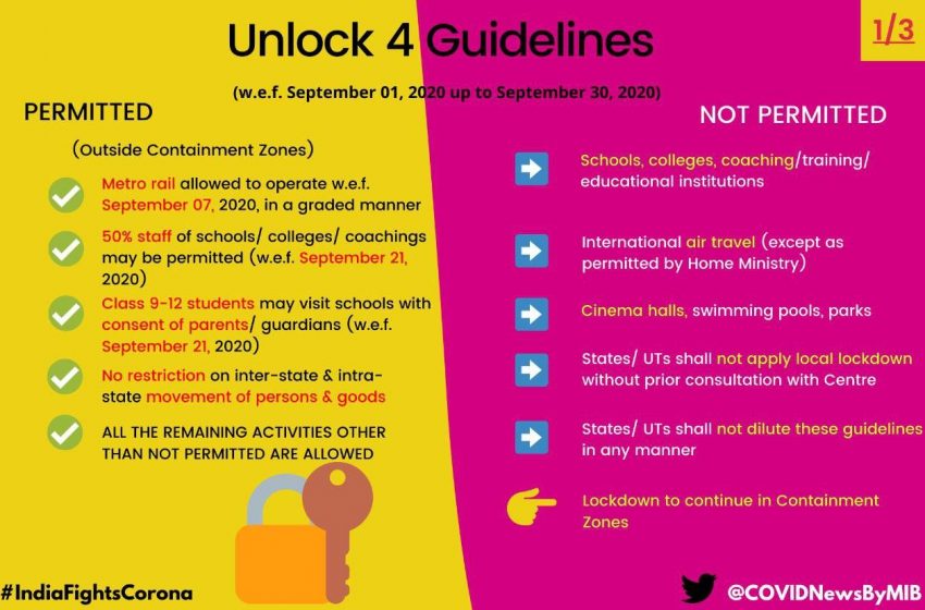  Unlock 4 guideline