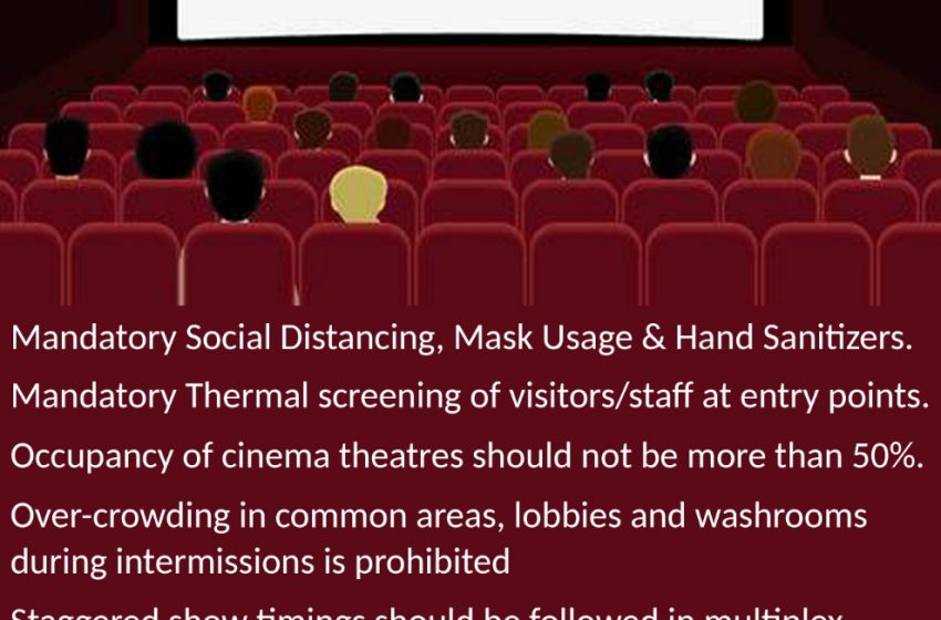  Govt issues guidelines for theatres