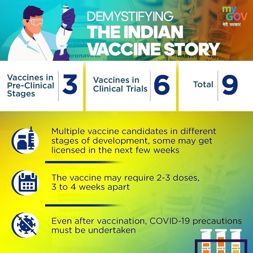  Demystifying the Indian Vaccine Story