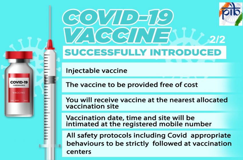  Know about COVID-19 Vaccine