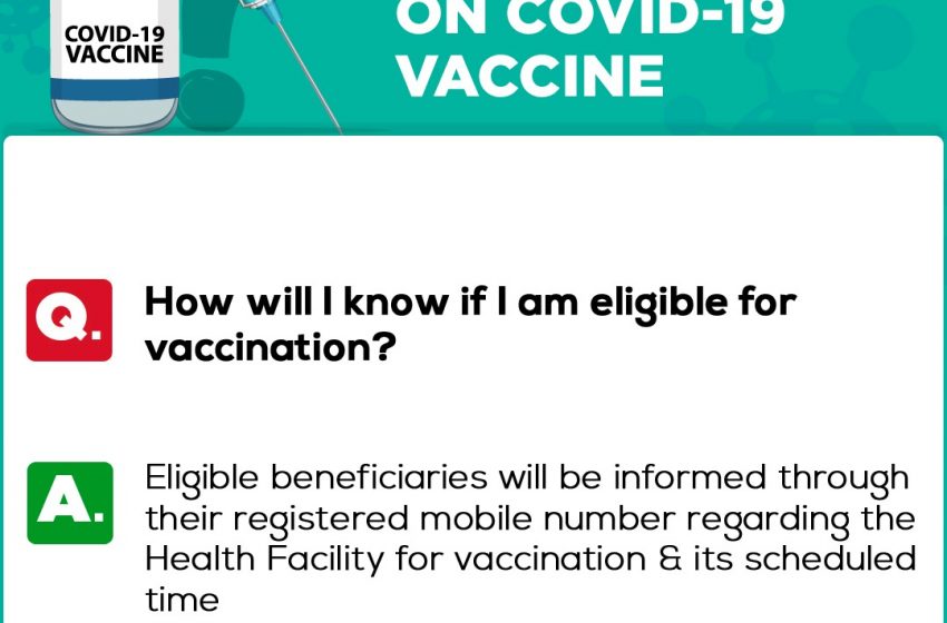  Know about COVID-19 vaccine
