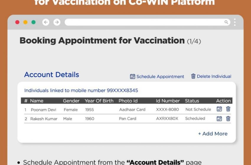  Registration and Appointment for COVID vaccination