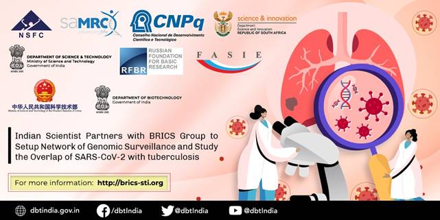  Indian Scientist Partners with BRICS Group to study the overlap of SARS-CoV-2 with tuberculosis