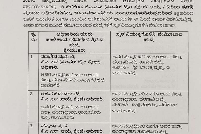  Sadashiva Prabhu posted as Additional DC of Udupi